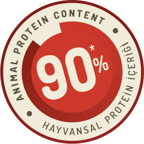 Unique Tavuklu 2 kg Kısırlaştırılmış Yetişkin Kedi Maması